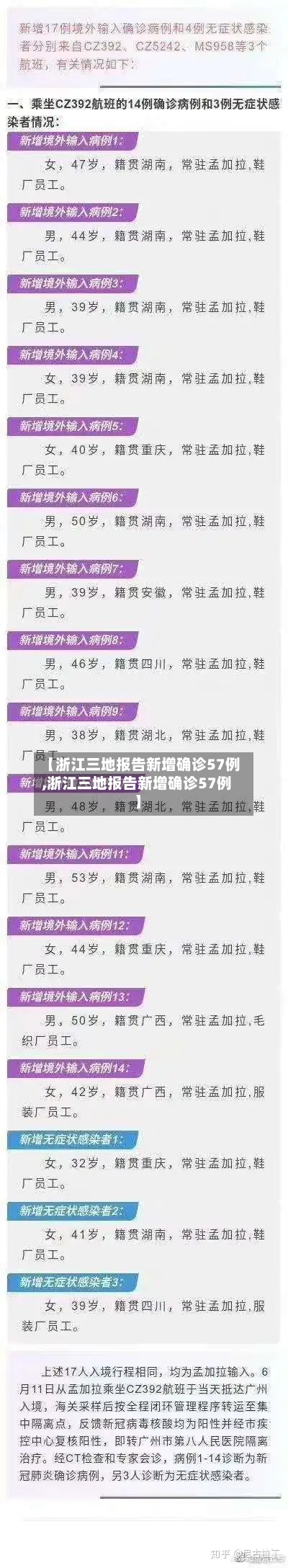 【浙江三地报告新增确诊57例,浙江三地报告新增确诊57例】