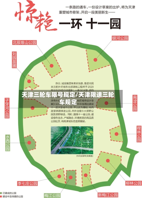 天津三轮车限号规定/天津限速三轮车规定