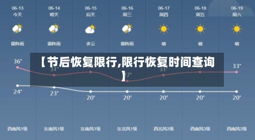 【节后恢复限行,限行恢复时间查询】
