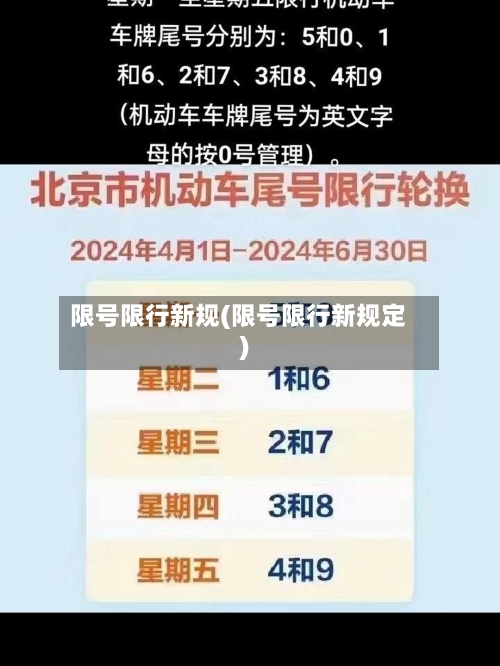 限号限行新规(限号限行新规定)
