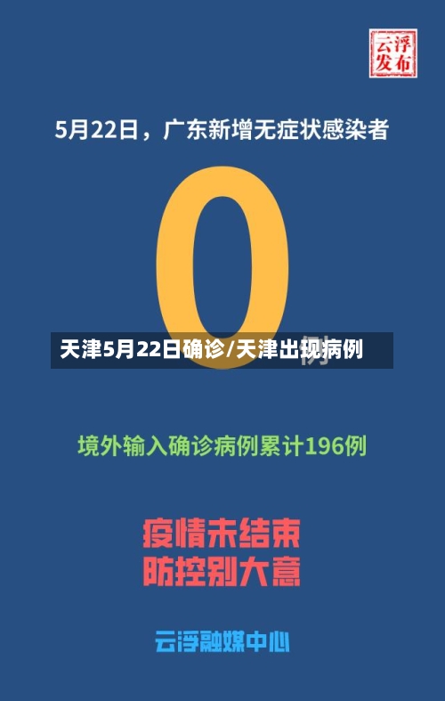 天津5月22日确诊/天津出现病例