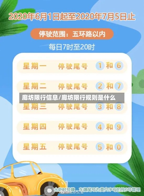 廊坊限行信息/廊坊限行规则是什么