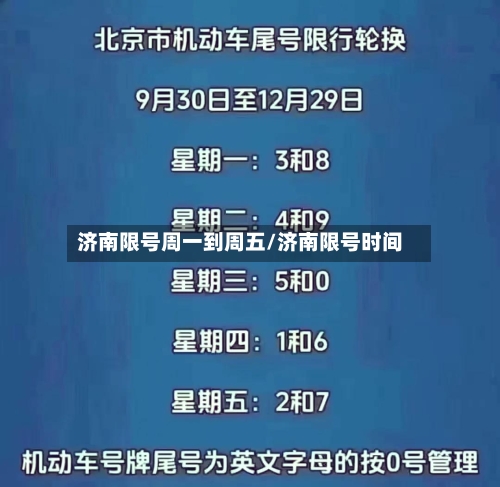 济南限号周一到周五/济南限号时间