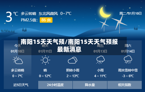 南阳15天天气预/南阳15天天气预报最新消息