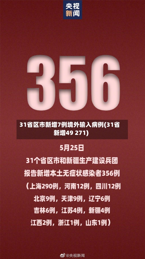 31省区市新增7例境外输入病例(31省新增49 271)