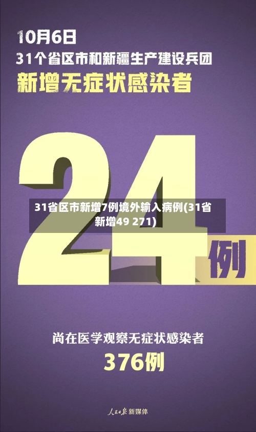 31省区市新增7例境外输入病例(31省新增49 271)