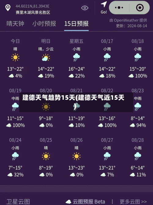建德天气趋势15天(建德天气近15天)