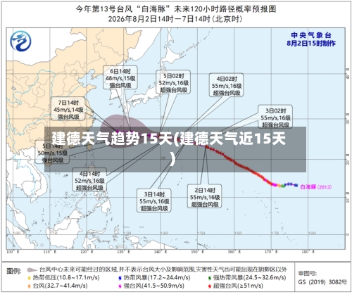 建德天气趋势15天(建德天气近15天)
