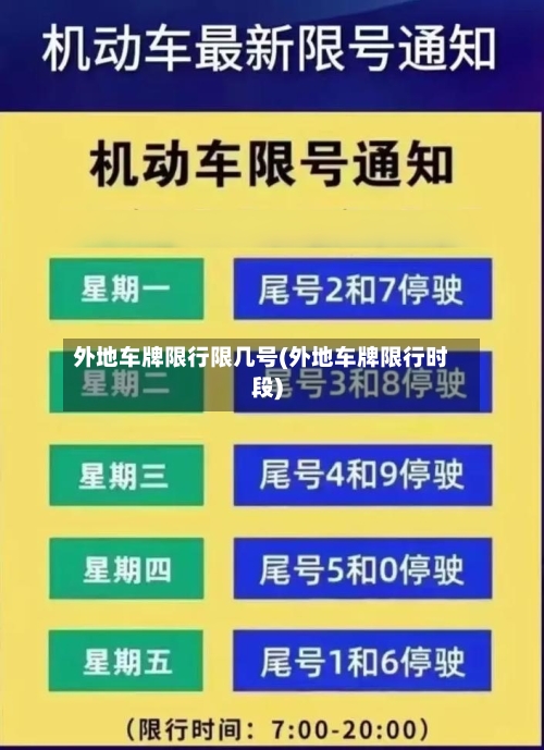外地车牌限行限几号(外地车牌限行时段)