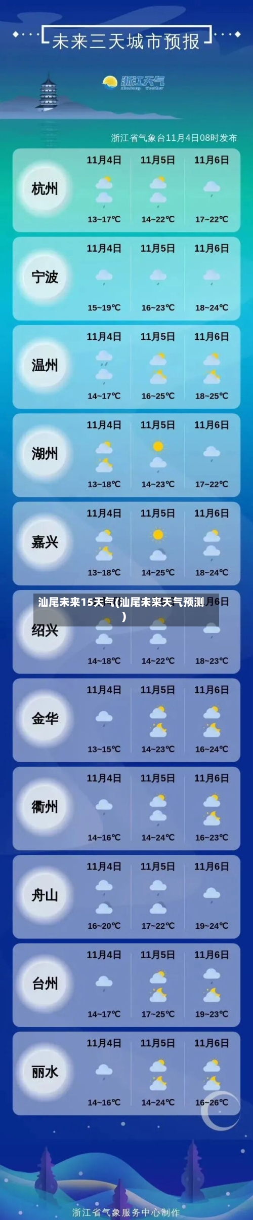 汕尾未来15天气(汕尾未来天气预测)