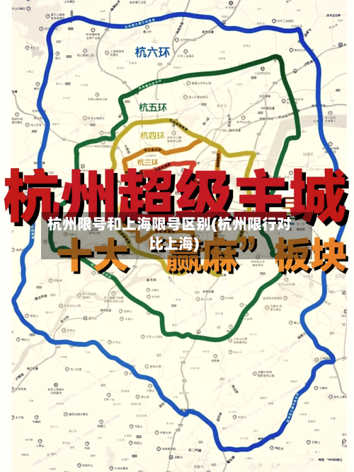 杭州限号和上海限号区别(杭州限行对比上海)
