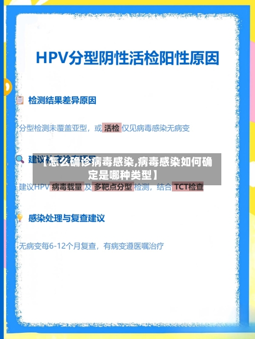 【怎么确诊病毒感染,病毒感染如何确定是哪种类型】