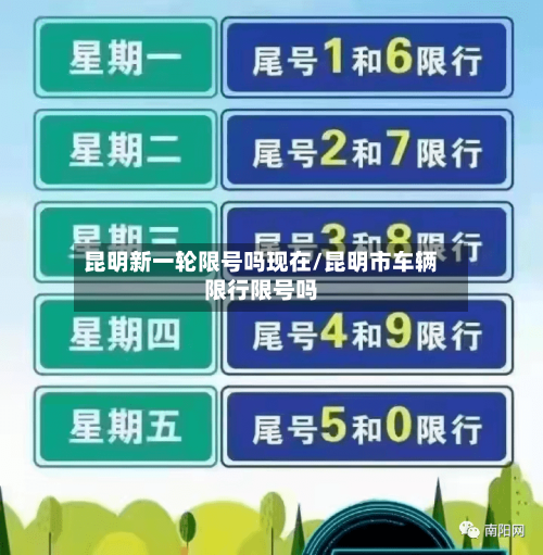 昆明新一轮限号吗现在/昆明市车辆限行限号吗