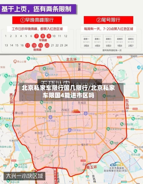 北京私家车限行国几限行/北京私家车限国4能进市区吗