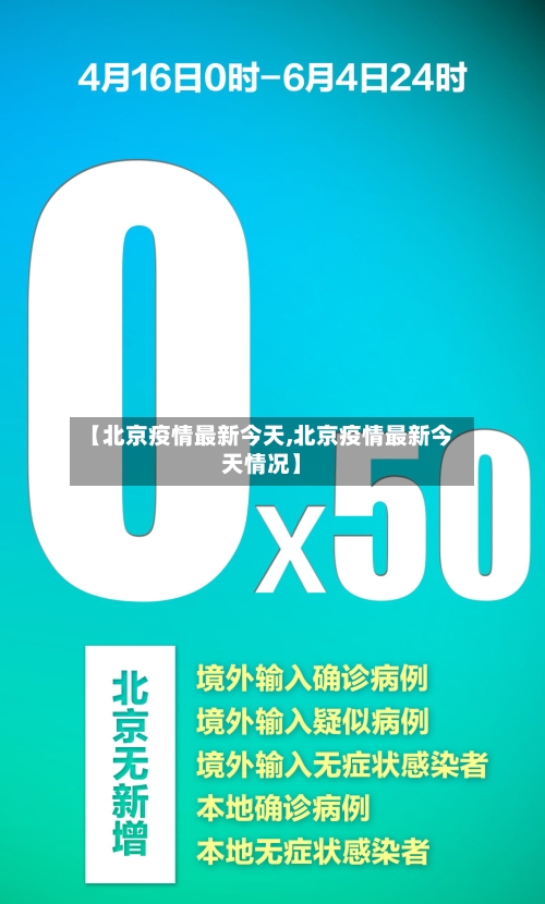 【北京疫情最新今天,北京疫情最新今天情况】