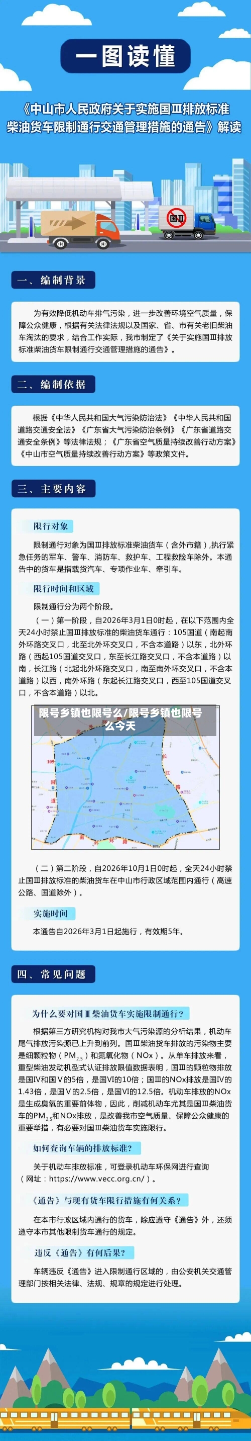 限号乡镇也限号么/限号乡镇也限号么今天