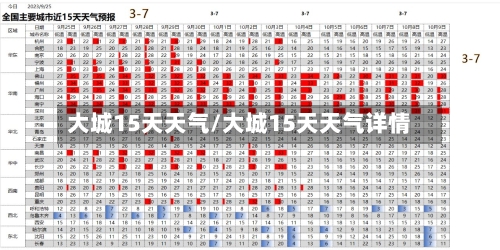 大城15天天气/大城15天天气详情
