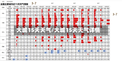 大城15天天气/大城15天天气详情