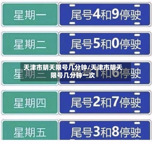 天津市明天限号几分钟/天津市明天限号几分钟一次