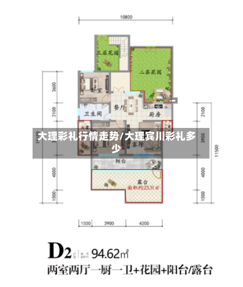 大理彩礼行情走势/大理宾川彩礼多少