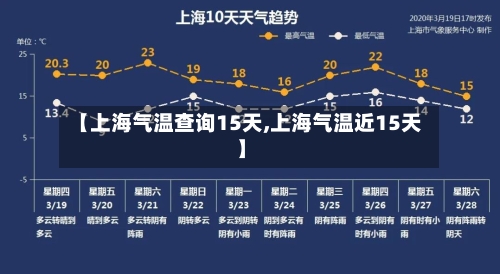 【上海气温查询15天,上海气温近15天】