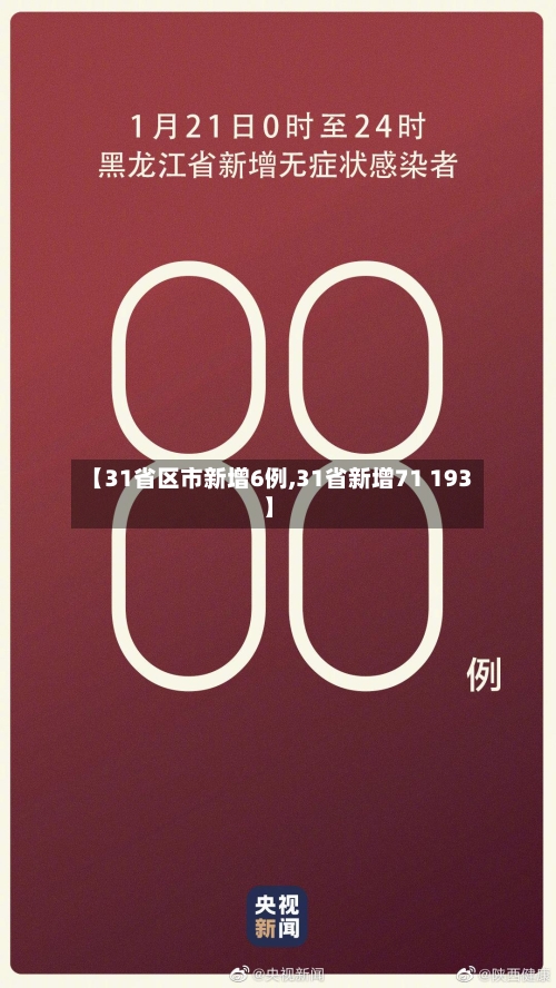 【31省区市新增6例,31省新增71 193】