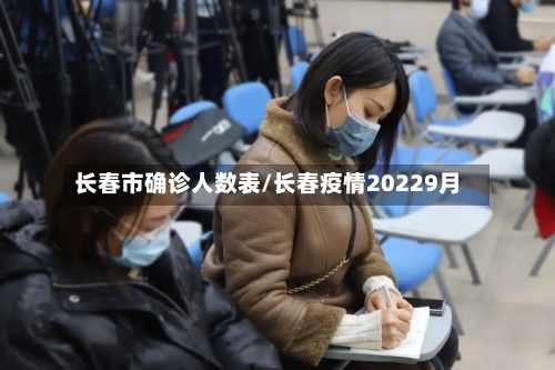 长春市确诊人数表/长春疫情20229月