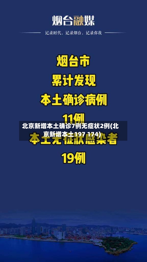 北京新增本土确诊7例无症状2例(北京新增本土197 174)