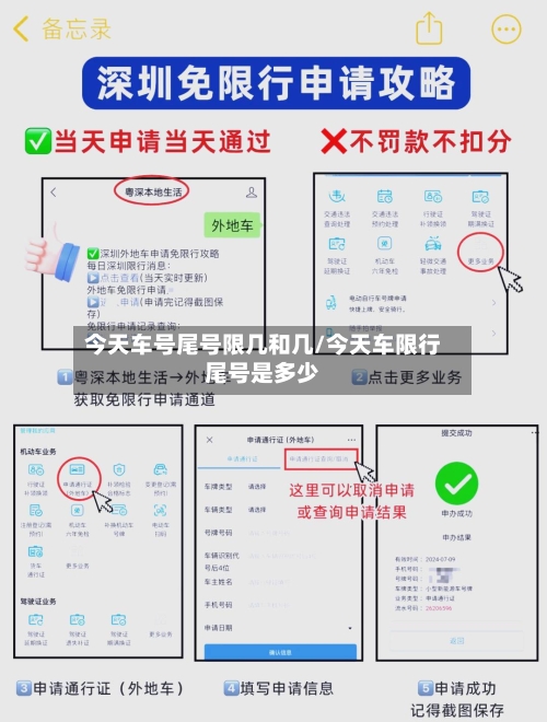 今天车号尾号限几和几/今天车限行尾号是多少