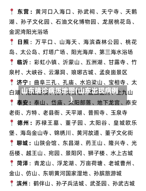 山东确诊病历地图(山东出现病例)