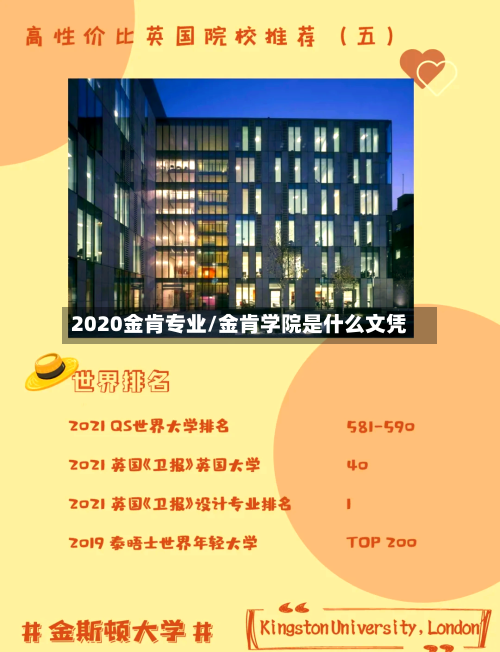 2020金肯专业/金肯学院是什么文凭
