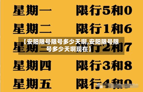 【安阳限号限号多少天啊,安阳限号限号多少天啊现在】