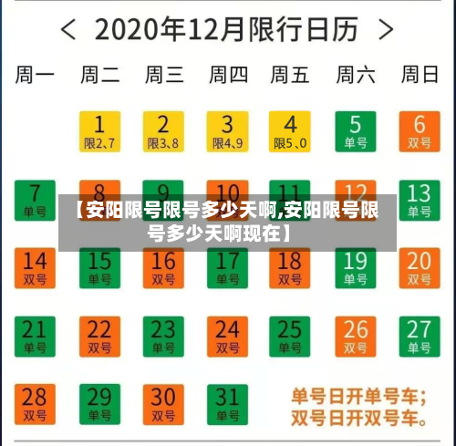 【安阳限号限号多少天啊,安阳限号限号多少天啊现在】