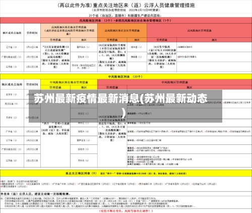 苏州最新疫情最新消息(苏州最新动态)