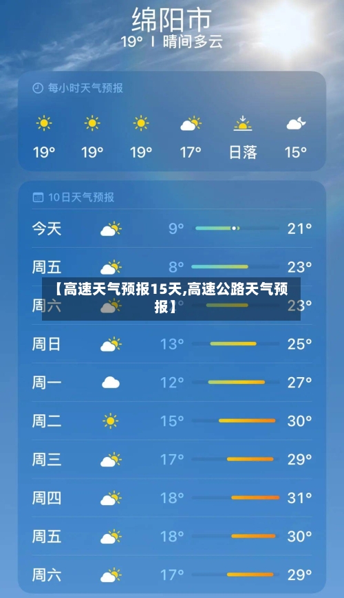 【高速天气预报15天,高速公路天气预报】