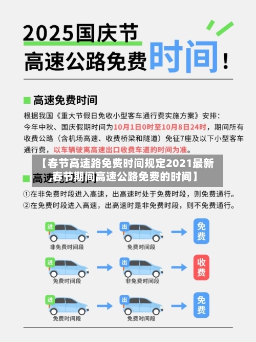 【春节高速路免费时间规定2021最新,春节期间高速公路免费的时间】