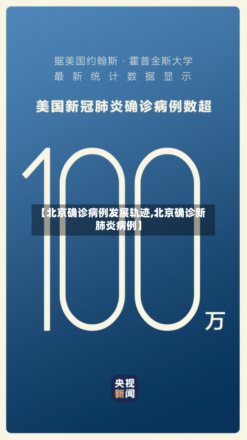 【北京确诊病例发展轨迹,北京确诊新肺炎病例】