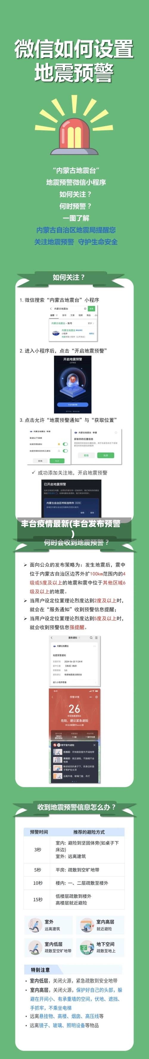 丰台疫情最新(丰台发布预警)