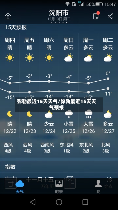 弥勒最近15天天气/弥勒最近15天天气预报