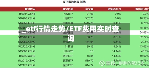 _etf行情走势/ETF费用实时查询