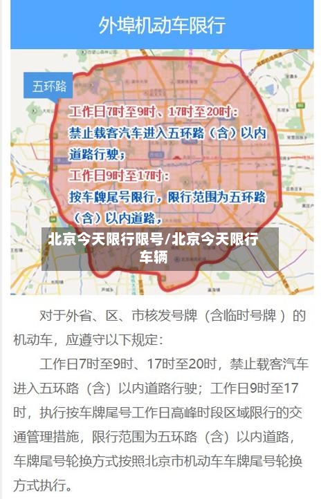 北京今天限行限号/北京今天限行车辆