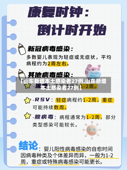 【山东新增本土感染者27例,山东新增本土感染者27例】