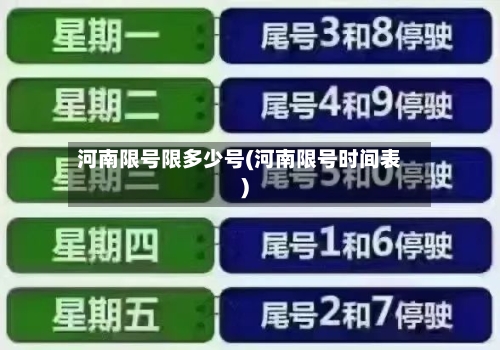 河南限号限多少号(河南限号时间表)