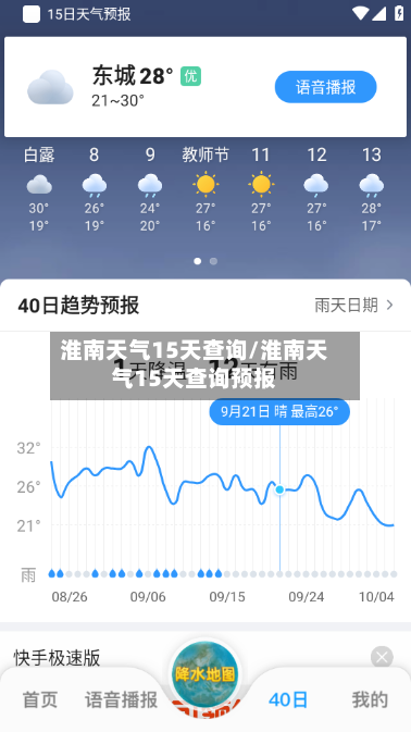 淮南天气15天查询/淮南天气15天查询预报