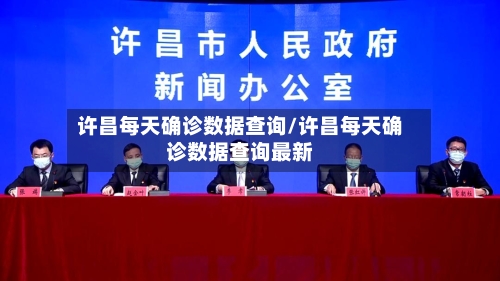 许昌每天确诊数据查询/许昌每天确诊数据查询最新