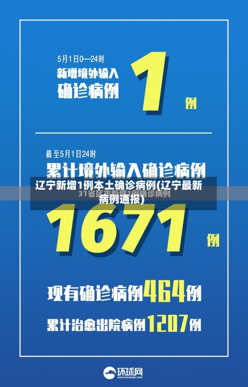 辽宁新增1例本土确诊病例(辽宁最新病例通报)