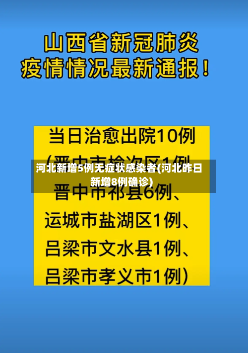 河北新增5例无症状感染者(河北昨日新增8例确诊)