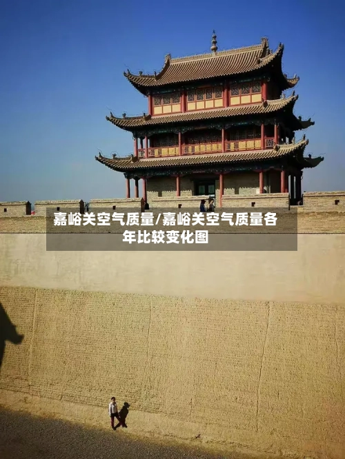 嘉峪关空气质量/嘉峪关空气质量各年比较变化图