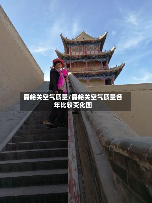 嘉峪关空气质量/嘉峪关空气质量各年比较变化图