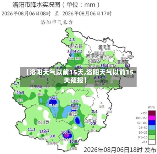 【洛阳天气以前15天,洛阳天气以前15天预报】